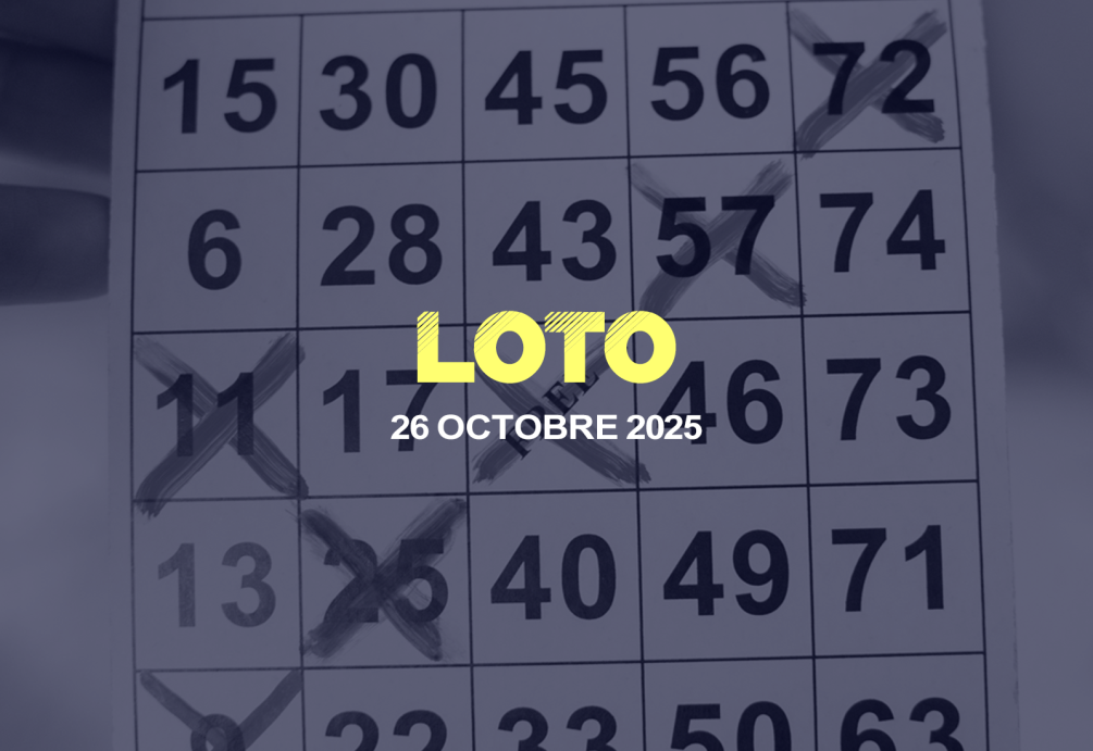 Football Club Charvieu Chavagneux - Loto annuel 26 octobre 2025