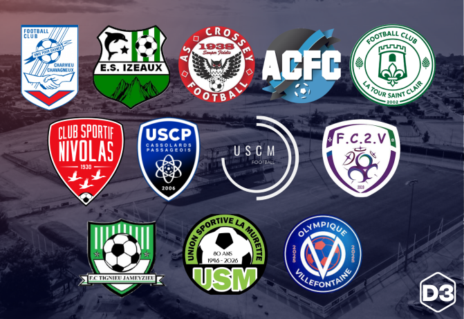 football-club-charvieu-chavagneux-unis-pour-gagner-football-amateur-ligue-laurafoot-poule-D3-2026-2027-fccc-fccharvieuchavagneux